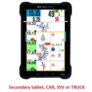 Secondary tablet, CAR, SSV or TRUCK rental , OPTIONAL.